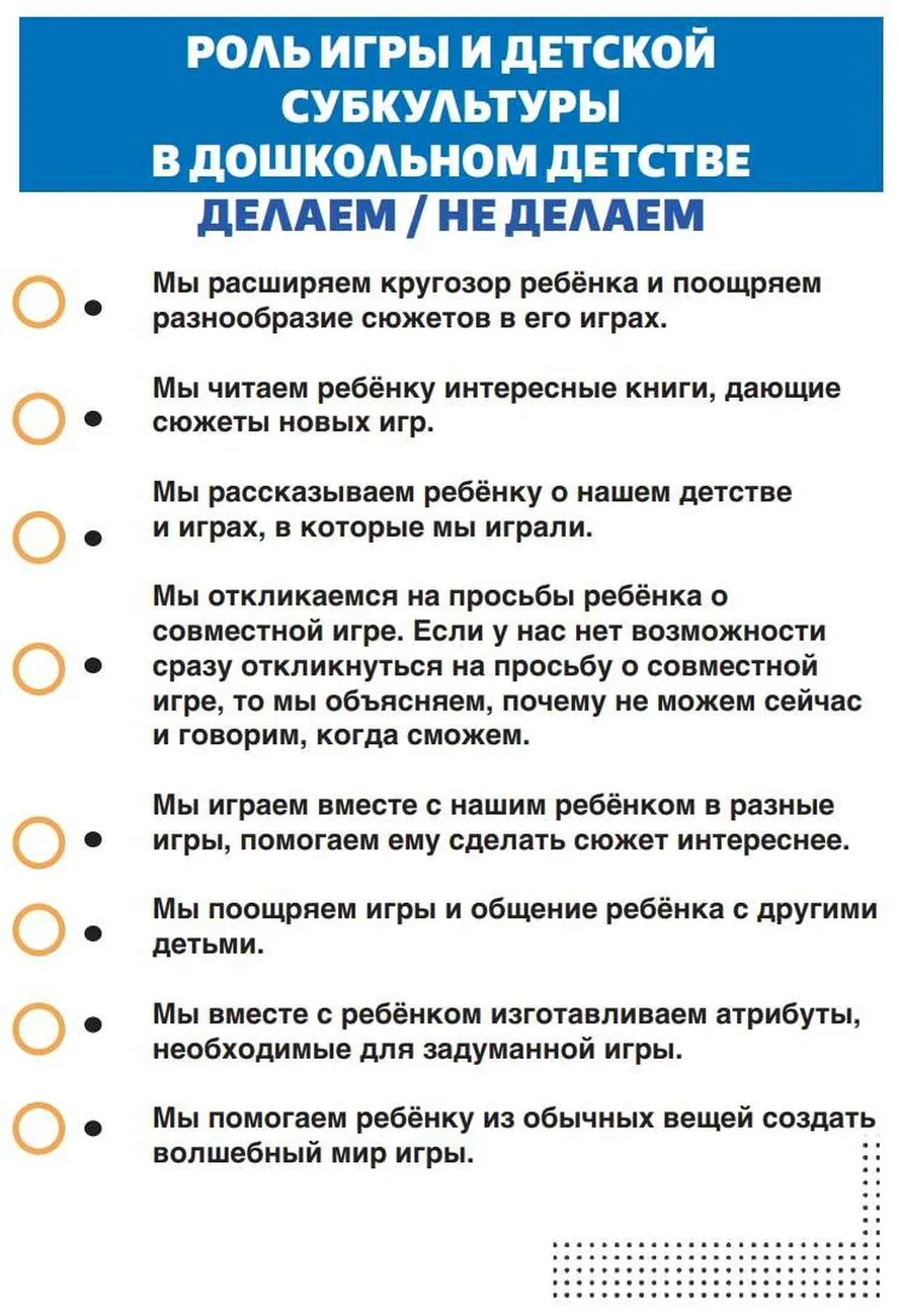 анкета делаем не делаем